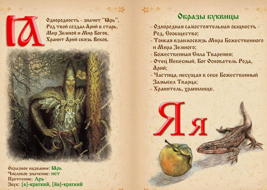Буква Я