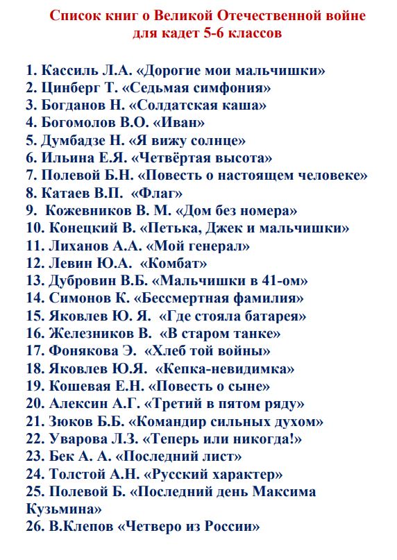 Книги о войне для 5-6 классов